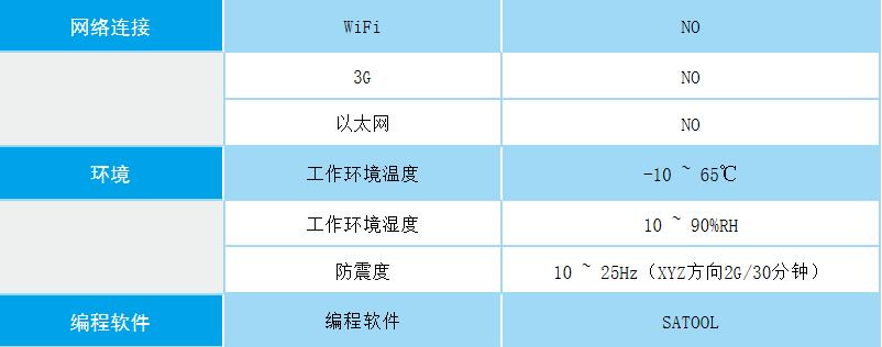 参数3.jpg